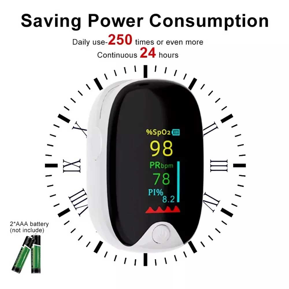 Professional Finger Pulse Oximeter Blood Oxygen Saturation Heart Rate Monitor