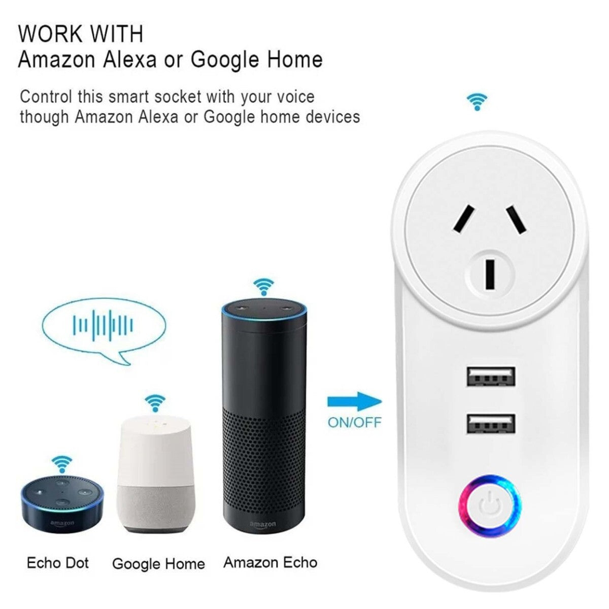 WiFi Dual Smart Home Socket – Outlet Adaptor with App Control for Alexa & Google