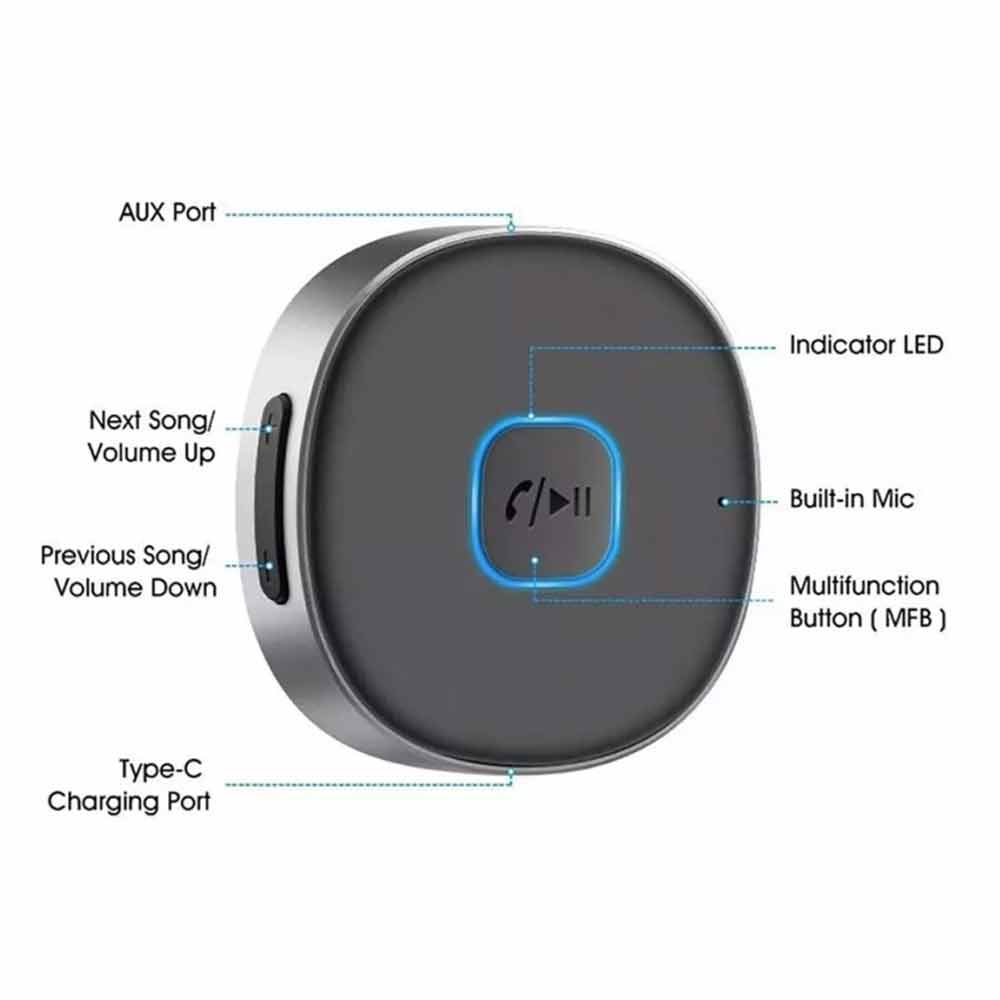 Bluetooth Receiver Call Music Receiver AUX Adapter for Car Headphone iPod